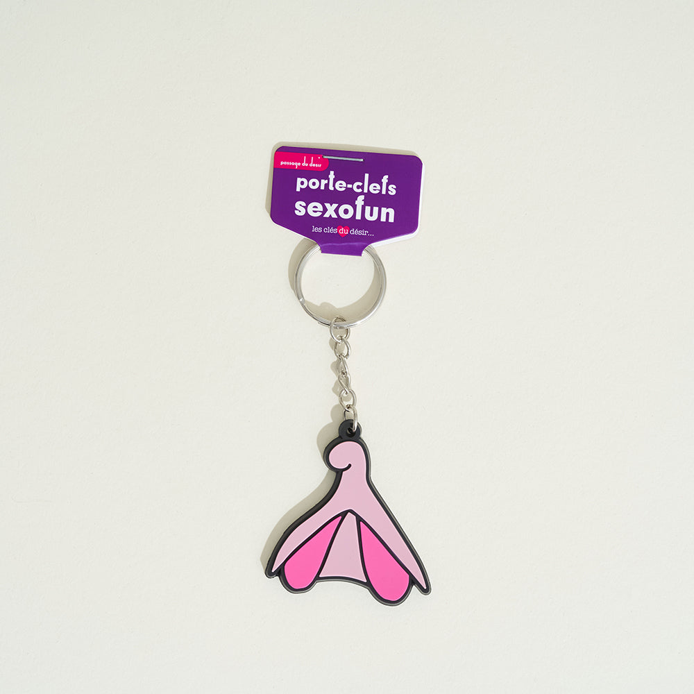 passage-du-d-sir-sexofun-porte-cl-s-emoji-clito-coquin image 2