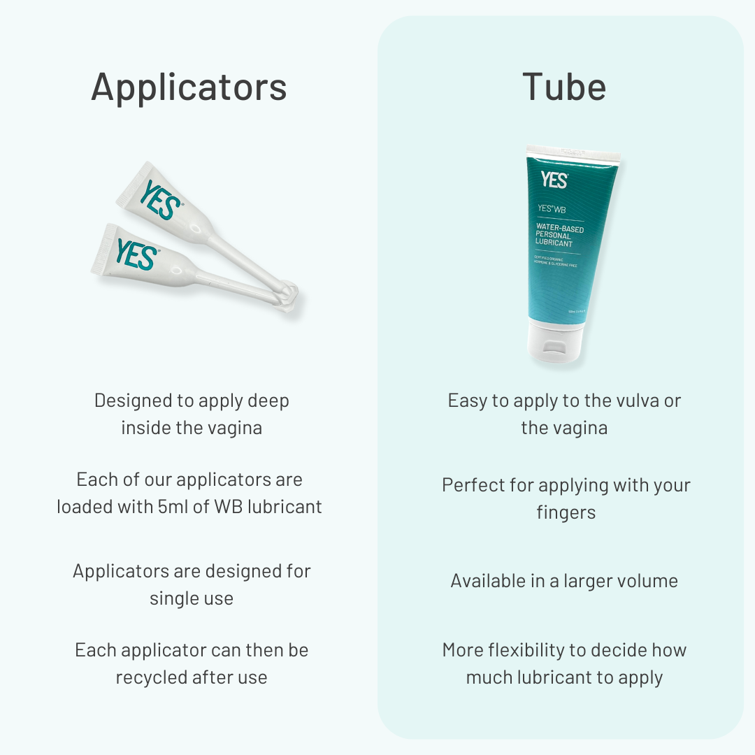 yes-ob-wb-lubrifiant-intime-eau-6-applicateurs-bio-ph image 4
