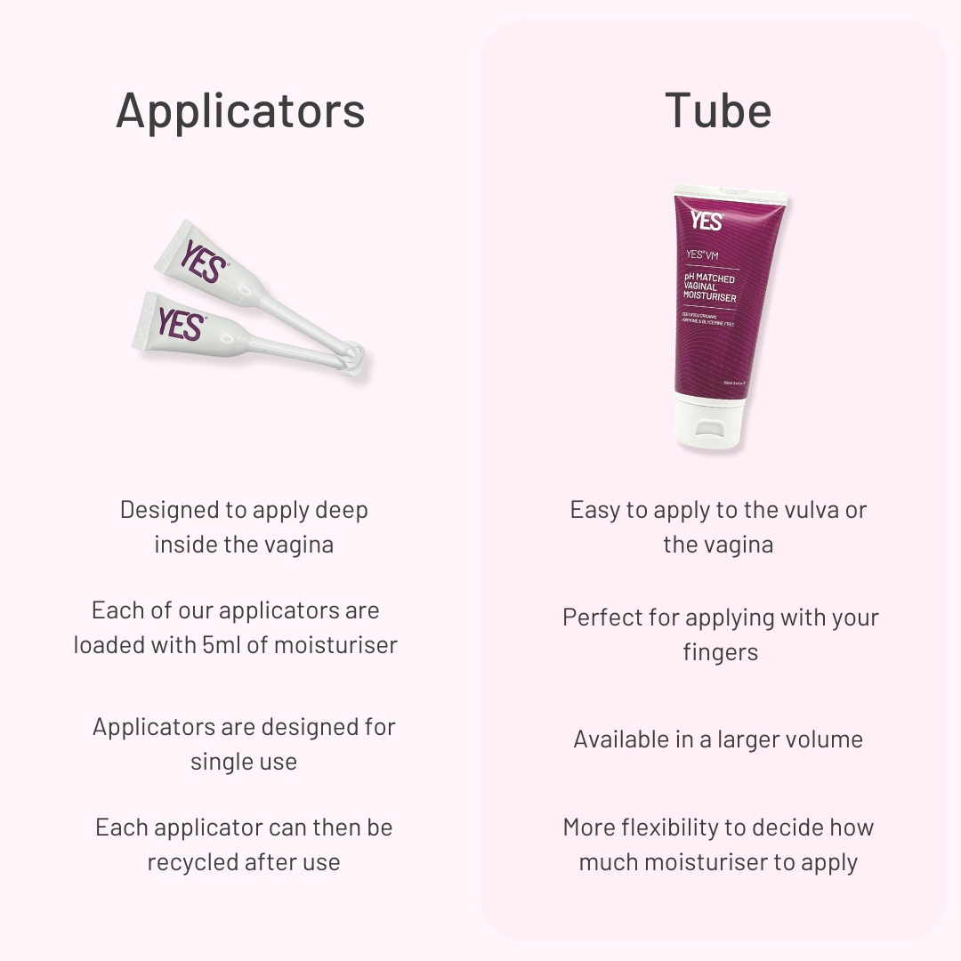 yes-ob-menopause-coffret-s-cheresse-intime-3-soins image 6