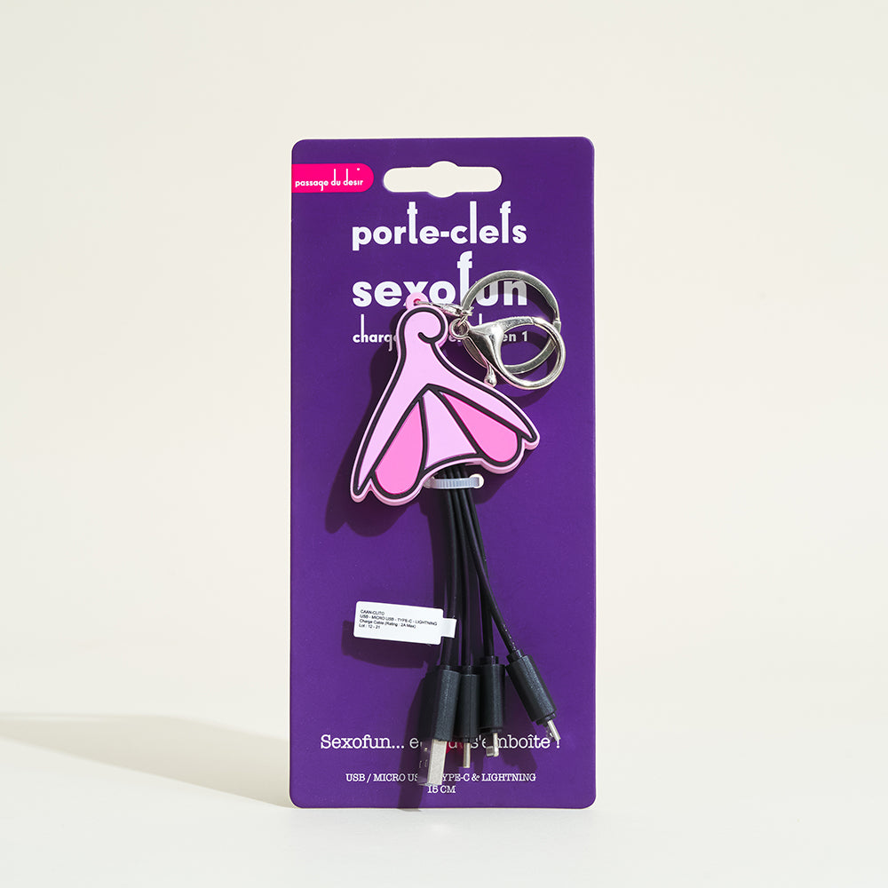 passage-du-d-sir-sexofun-porte-cl-s-chargeur-universel-clito image 2
