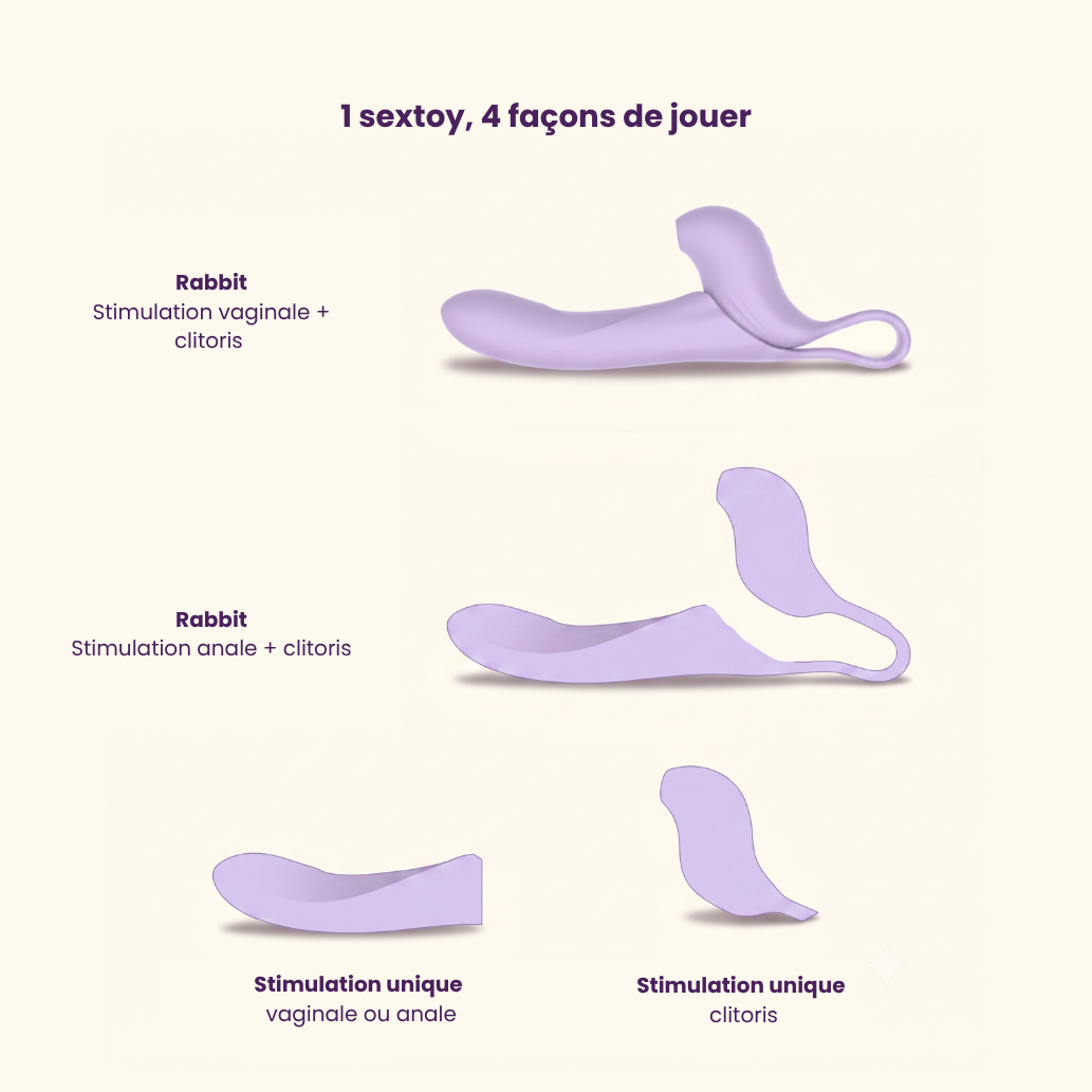passage-du-d-sir-sac-baise-2026-coffret-rabbit-calypso image 4